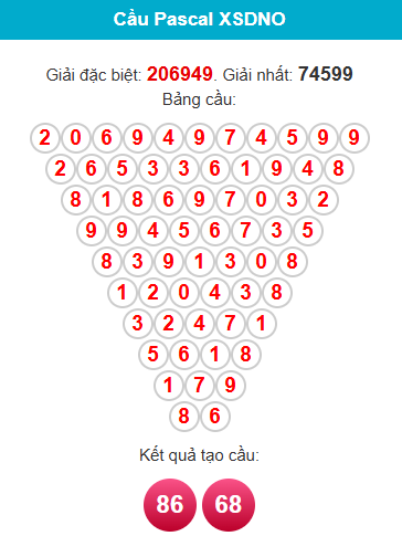 pascal-dac-nong-ngay-10-10-1