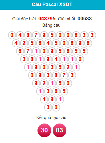 pascal-dong-thap-ngay-5-10-1