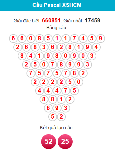 pascal-hcm-ngay-5-10-1