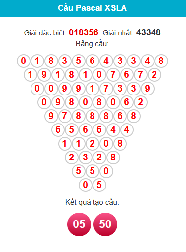 pascal-long-an-ngay-10-10-1