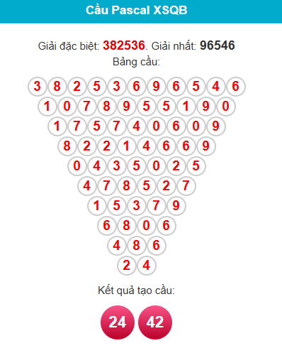 pascal-quang-binh-ngay-8-10