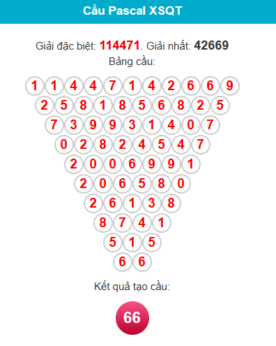 pascal-quang-tri-ngay-8-10-1